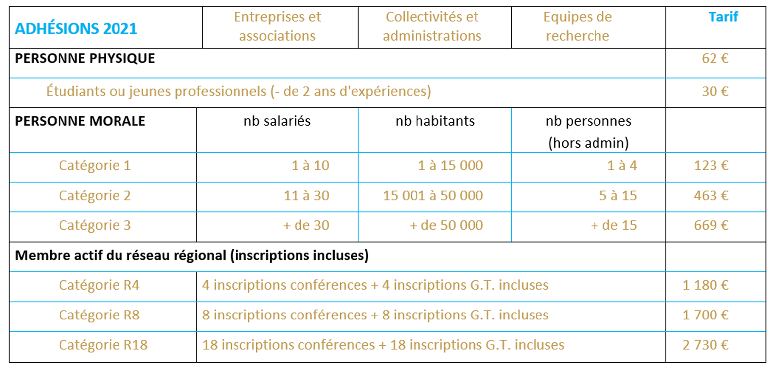TableauTarifsVF21